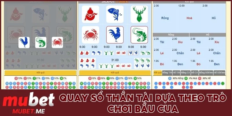 Quay Số Thần Tài dựa theo trò chơi Bầu Cua