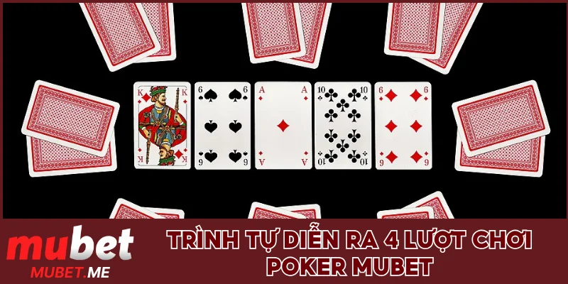 Trình tự diễn ra 4 lượt chơi Poker MUBET